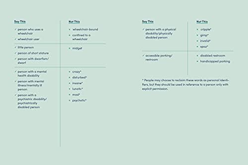 Demystifying Disability: What to Know, What to Say, and How to Be an Ally by Emily Ladau
