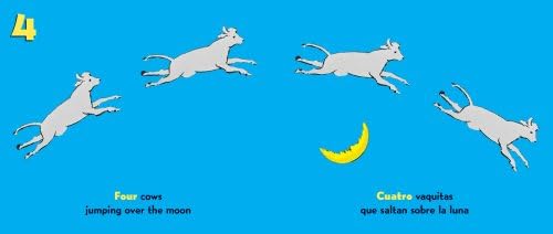Goodnight Moon 123/Buenas noches, Luna 123: A Counting Book/Un libro para contar by Margaret Wise Brown