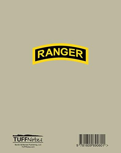 Waterproof Ranger Handbook: Training Circular TC 3-21.76 (Side Spiral Field Pocket Size) by Department of the Army