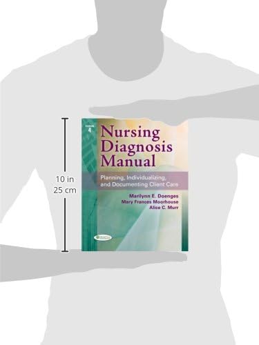 Nursing Diagnosis Manual: Planning, Individualizing, and Documenting Client Care by Marilynn E. Doenges APRN BC
