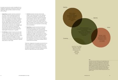 The Essential Tree Selection Guide: For Climate Resilience, Carbon Storage, Species Diversity and Other Ecosystem Benefits by Henrik Sjöman