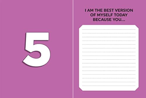 What I Love About You, Mom: 30 Things I Love About You and the Reasons Why I Love You Fill-in-the-Blank Gift Book. Gifts for Mom (What I Love About You Series Books) by Questions About Me