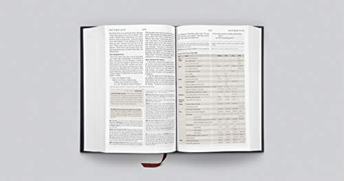 ESV Student Study Bible (Hardcover, Flowers Design) by ESV Bibles