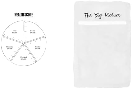 The 5 Types of Wealth Life Planner by Sahil Bloom