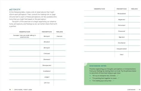 Love More, Fight Less: Communication Skills Every Couple Needs: A Relationship Workbook for Couples by Gina Senarighi PhD CPC
