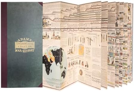 Adam's Synchronological Chart or Map of History. by Sebastian Adams