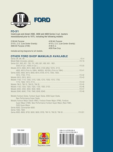 Ford Shop Manual Series 2000 3000 & 4000 prior to 1975 (I&T Shopservice) by Editors of Haynes Manuals