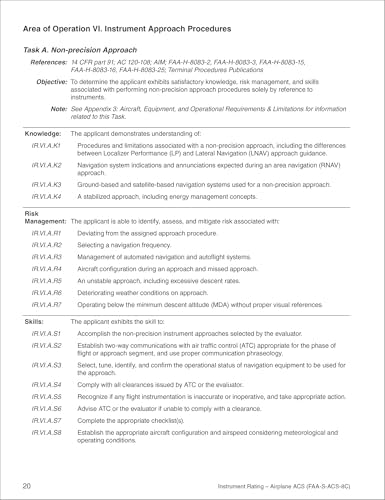 Airman Certification Standards: Instrument Rating - Airplane (2026): FAA-S-ACS-8C (ASA ACS Series) by Federal Aviation Administration (FAA)