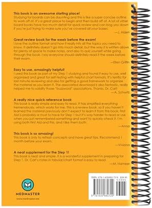 USMLE Step 1 Made Ridiculously Simple: Your First Aid for the USMLE, Spiral Bound Color Edition + 1000 Question Quiz by Andreas Carl M.D. Ph.D.