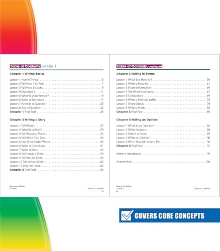 Spectrum Writing 1st Grade Workbooks, Learn to Write a Story, to Inform, an Opinion, Handwriting Practice for Kids 5-7, Classroom or Homeschool Curriculum by Spectrum