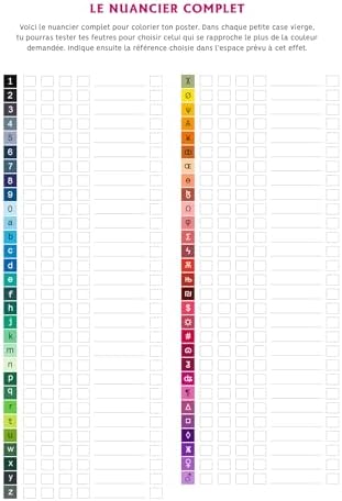 Coloriage mystère Disney - Poster La Petite Sirène: Colorie les chiffres et découvre l'image by Jérémy Mariez