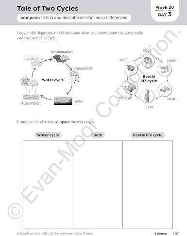 Evan-Moor Daily Higher-Order Thinking, Grade 5, Homeschooling and Classroom Resource Workbook, Brainteasers, Critical Thinking, Problem Solving, Logic Puzzles, Language Play, Drawing by Evan-Moor Educational Publishers
