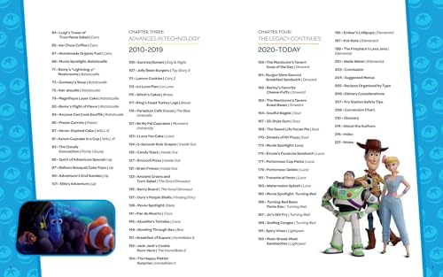 Pixar: The Official Cookbook by Tara Theoharis