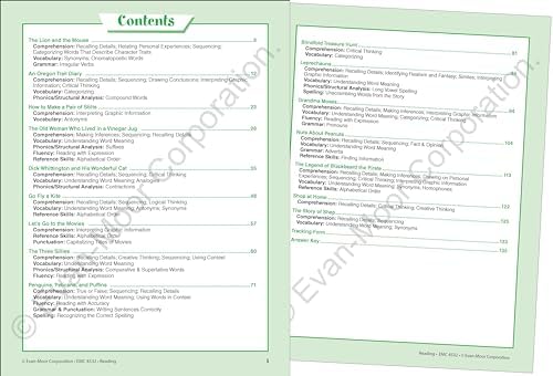 Evan-Moor Skill Sharpeners Reading Workbook, Grade 4, Vocabulary, Comprehension, Phonics, Sequencing, Word Family, Prefixes and Suffixes, Contractions, Context, Recalling Details, Homeschool by Evan-Moor Educational Publishers