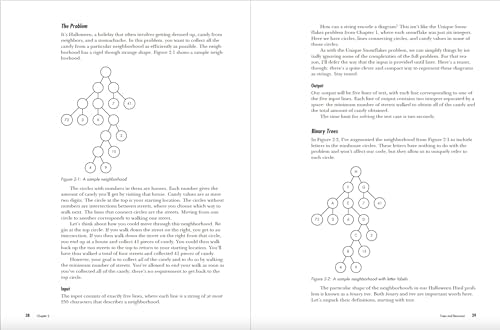 Algorithmic Thinking, 2nd Edition: Learn Algorithms to Level Up Your Coding Skills by Daniel Zingaro