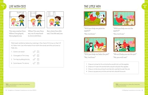 The Big Book of Reading Comprehension Activities, Grade 1: 120 Activities for After-School and Summer Reading Fun by Hannah Braun M.Ed.