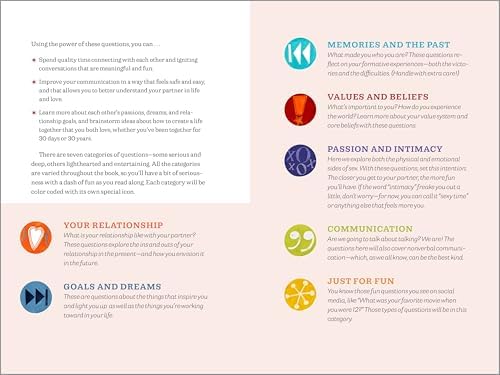 Questions for Couples Journal: 400 Questions to Enjoy, Reflect, and Connect with Your Partner, Grow Closer & Build A Strong Partnership (Relationship Books for Couples) by Maggie Reyes