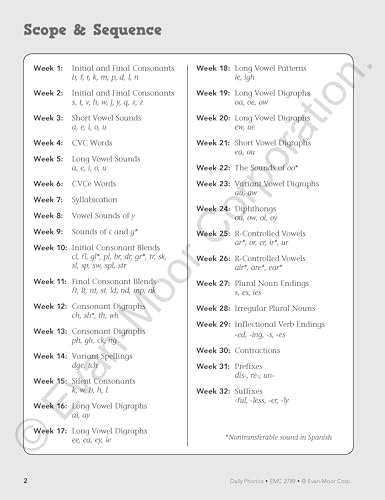 Evan-Moor Daily Phonics, Grade 3, Homeschooling & Classroom Resource Workbook. Phonemic Awareness, Decoding, Word-Study, Teaching Editions, Reproducible Worksheets by Evan-Moor Educational Publishers