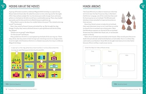 The Big Book of Reading Comprehension Activities, Grade 4: 100 Activities for After-School and Summer Reading Fun by Susan B. Katz