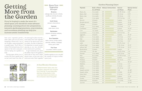 The Backyard Homestead: Produce all the food you need on just a quarter acre! by Carleen Madigan