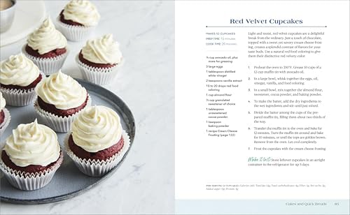 Diabetes Desserts Cookbook: Carb-Smart Recipes to Satisfy Your Cravings by Ariel Warren RDN CD CDCES