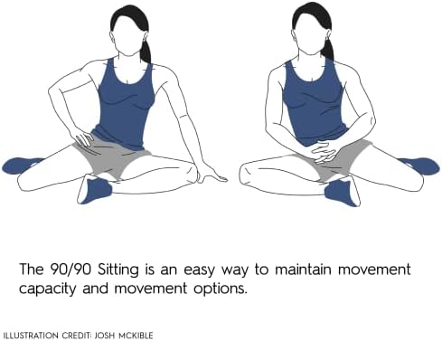 Built to Move: The Ten Essential Habits to Help You Move Freely and Live Fully by Kelly Starrett