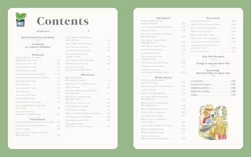 The Tiny Farm Planner: Record Keeping, Seasonal To-Dos, and Resources for Managing Your Small-Scale Home Farm by Jill Ragan