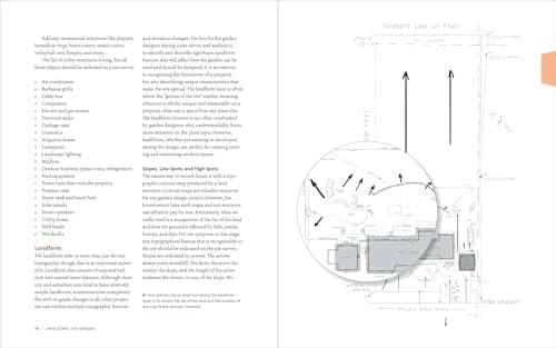 The New Garden Designer's Handbook: How to Design Useful, Beautiful Gardens from Start to Finish by Daryl Beyers