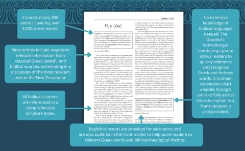 The Concise New International Dictionary of New Testament Theology and Exegesis by Zondervan