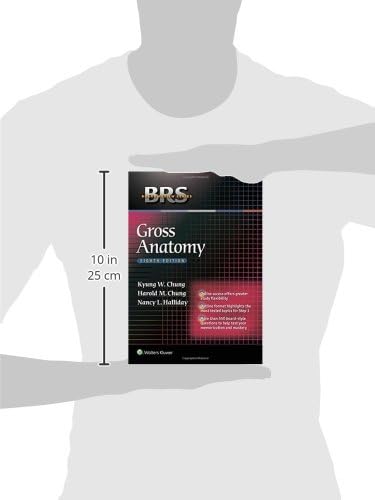 Gross Anatomy (Board Review) by Ph.D. Chung, Kyung Won