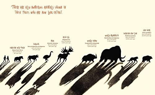 Ancestory: The Mystery and Majesty of Ancient Cave Art – An Illustrated Exploration of Prehistoric Art for Kids (Ages 4-8) by Hannah Salyer