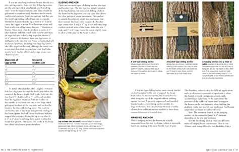 Black & Decker The Complete Photo Guide to Treehouses 3rd Edition: Design and Build Your Dream Treehouse by Philip Schmidt