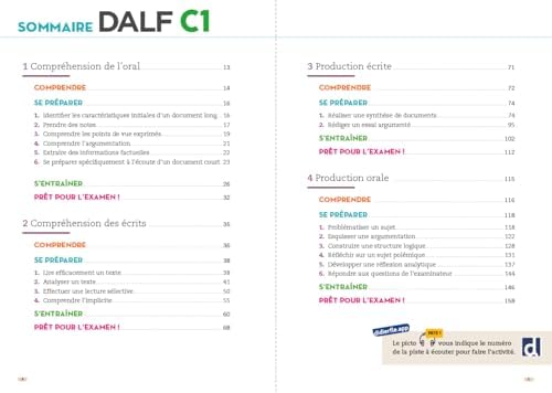 Le DALF C1/C2 100% réussite - édition 2016-2017 - Livre + didierfle.app by Lucile Chapiro