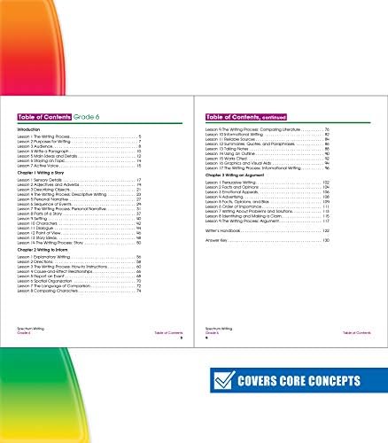Spectrum 6th Grade Writing Workbooks, Ages 11 to 12, 6th Grade Writing, Informative, Argumentative, and Descriptive Story Writing Prompts, Writing Practice - 136 Pages by Spectrum