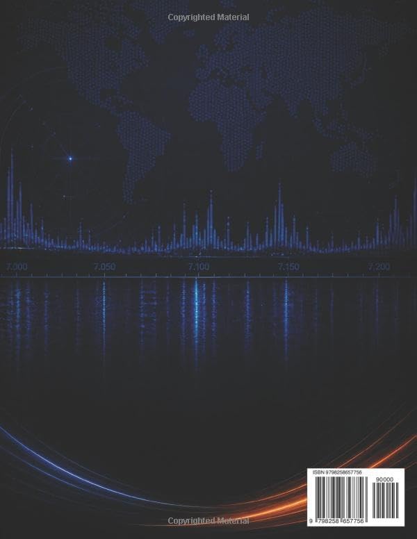 ICOM IC-7300 User Guide: A Practical Step-by-Step Guide to Mastering the IC-7300 HF SDR Transceiver, Setup, Settings, Operating Tips, and Digital Modes for Amateur Radio Operators by Charles Antoine
