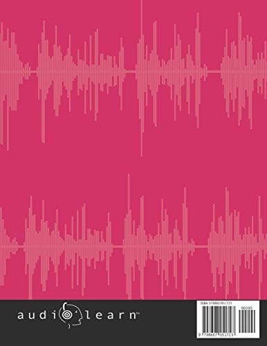 College level Microbiology (College Level Study Guides) by AudioLearn Content Team