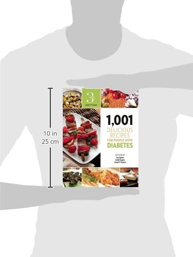 1,001 Delicious Recipes for People with Diabetes by R.D. Linda R. Yoakam
