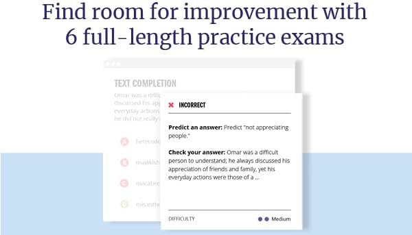 GRE Prep Plus, Ninth Edition (2026): Includes 6 Practice Tests, 1500+ Practice Questions + Online Access to a 500+ Question Bank, Video Tutorials, and Live Class Sessions (Kaplan Test Prep) by Kaplan Test Prep