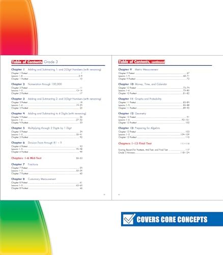 Spectrum Word Problems 3rd Grade Math Workbook, Geometry, Algebra Prep, Fractions, Telling Time, Money, and More Mathematics, Classroom or Homeschool Curriculum (Volume 76) by Spectrum