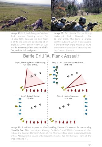 Small Unit Tactics: An Illustrated Manual (Small Unit Soldiers) Pocket Book – April 16, 2020 by Matthew Luke