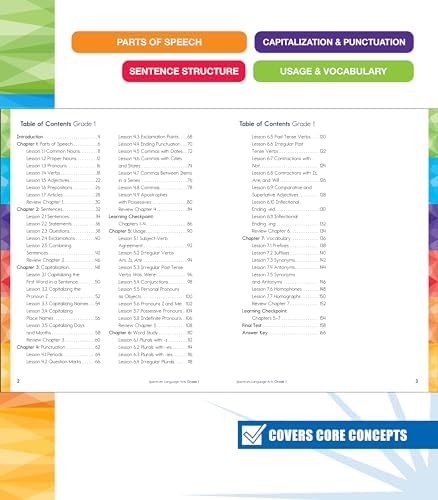 Spectrum Language Arts 1st Grade Workbooks, ELA Activity Book for Kids Ages 6-7, Parts of Speech, Sentence Structure, English Grammar, Vocabulary, Spelling and More, Classroom or Homeschool Curriculum by Spectrum
