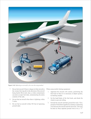 Aviation Maintenance Technician Handbook―General (2026): FAA-H-8083-30B (ASA FAA Handbook Series) by Federal Aviation Administration (FAA)