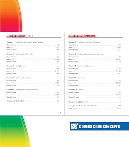 Spectrum 5th Grade Math Workbooks, Fractions, Geometry, Algebra Prep, Decimals, Volume, Area, Graphing, and More Mathematics, Classroom or Homeschool Curriculum by Spectrum