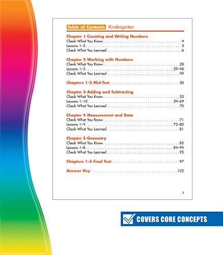 Spectrum Critical Thinking for Kindergarten Math Workbook—Grade K State Standards, Counting Numbers, Learning Shapes, With Answer Key for Homeschool or Classroom (128 pgs) by Spectrum