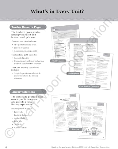 Evan-Moor Reading Comprehension, Fiction Grade 2, Homeschooling and Classroom Resource Workbook, Realistic Fiction, Historical fiction, Poetry, Folk Tales, Fairy tale, Leveled, Aesop’s Fables by Evan-Moor Educational Publishers