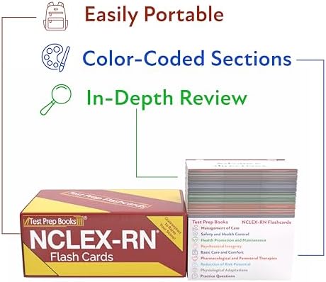 NCLEX RN Examination Prep Study Cards: NCLEX RN Review 2026-2027 with Practice Test Questions [2nd Edition] by Test Prep Books