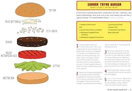 The Bob's Burgers Burger Book: Real Recipes for Joke Burgers by Loren Bouchard