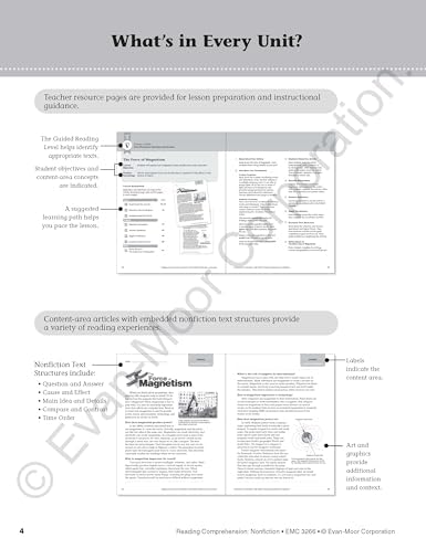 Evan-Moor Reading Comprehension: Nonfiction, Grade 6 - Homeschooling and Classroom Resource Workbook, Biographies, Science, Social studies, Geography, Leveled, Vocabulary, Text Structure Analysis by Evan-Moor Educational Publishers