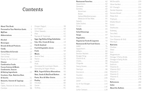 The Food Counter's Pocket Companion, Sixth Edition: Calories, Carbohydrates, Protein, Fats, Fiber, Sugar, Sodium, Iron, Calcium, Potassium, and Vitamin D―with 32 Restaurant Chains by Jane Stephenson RDN CDE
