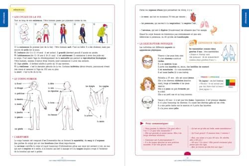 100% FLE - Vocabulaire essentiel du français B1 - livre + didierfle.app by Gaël Crépieux